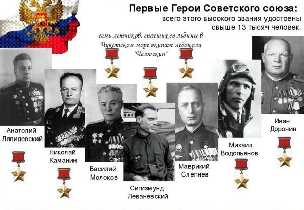 16 апреля - день в истории России